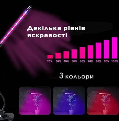 Фитолампа светодиодная для растений на 3 ветки ProMotekPof-2213 фото