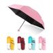 Компактный мини зонт в чехле-капсуле удобный зонт Capsule Umbrella!!!! 6468795 фото 4