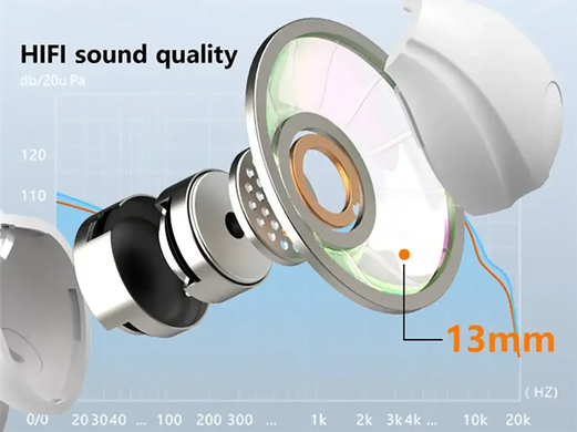 Гарнитура Double с кейсом Bluetooth F50 EUROmaX-6752 фото
