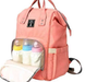 Рюкзак для мами Mom Bag. З термовідділенням NJ-499 MagnitoptPof-10663 фото 1