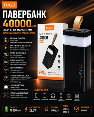 Повербанк TUGII Y54 40000 mAh 22.5W с быстрой зарядкой, Power Bank с LED-фонариком и цифровым дисплеем RainbergPof-TUGIL-Y54 PD 22.5W фото