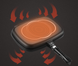 Double grill PAN Гриль сковорідка 32 см GrantoptPof-7119 фото 2