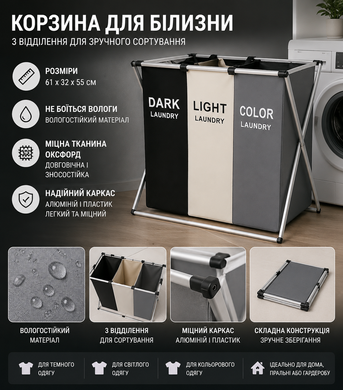 Корзина-органайзер для белья 3 секции MAG-786 MagnitoptPof-11127 фото