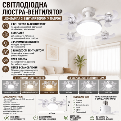 Светодиодная потолочная люстра-вентилятор, LED-лампа с вентилятором в патрон. JumpexPof-4872 фото