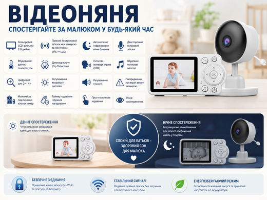 Видеоняня (C3) (IPC connection LCD 2.8", ночным виден., двустор. связью и датч. t&deg;C) MeladPof-17862 фото