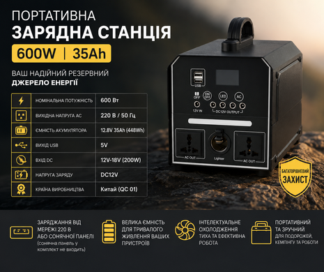 Зарядная станция 600W 35A / Аккумуляторная зарядная станция OptDropPof-2018560 фото