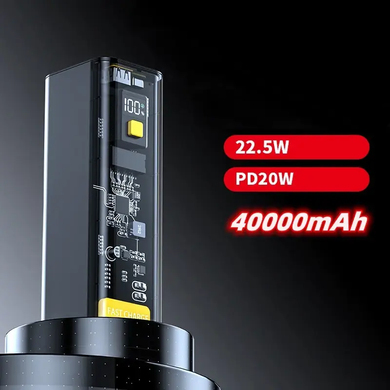 Power Bank повербанк Cyberpunk 40000mAh 22.5Вт, быстрая зарядка, USB, Type-C (Реальная ёмкость) RGW delta-16 фото