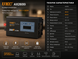 Преобразователь AC/DC 2600W AX Sine с чистым синусом / Преобразователь напряжения с чистым синусом, дисплеем и выходами: 3 x USB, 1 x Type-C / Инверто OptDropPof-sp10483 фото 3