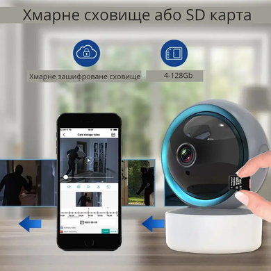 Интеллектуальная Wi-Fi камера видеонаблюдения TY305 / Поворотная камера Full HD 3mp OptDropPof-2055868 фото
