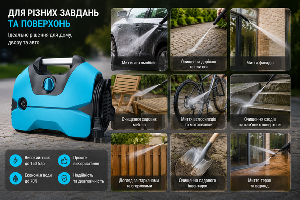 Мойка высокого давления MKA-02 220V / Электрическая мойка для авто, сада, дома 150 Бар / Автомойка высокого давления OptDropPof-M17746 фото