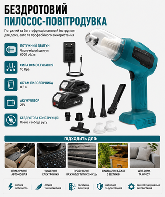 Беспроводной пылесос-воздуходувка 2 в 1 technovibePof-25-148 фото