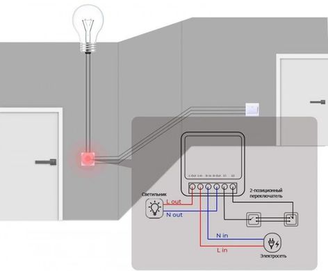 Умное реле WI-FI Smart Home 16A 100-240В spar-7926 фото