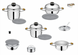 Универсальный набор посуды из коррозионностойкой стали Zepter 21 предмет набор принадлежности для кухни Kitch-9 фото 2