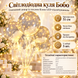 Воздушный шар Бобо с LED-подсветкой, шар 51 см, палочка 60 см, 5 шт. в наборе, теплый белый свет KAR305 KaramanPof-KAR305 фото 2